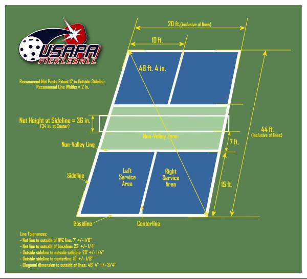 pickleball-court-layout.jpg